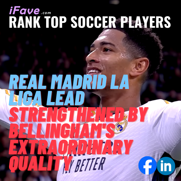 Jude Bellingham leading Real Madrid's La Liga and Champions League charge
